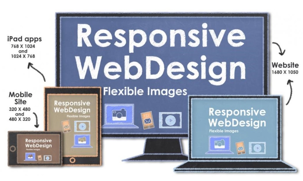 responsive-web-design.png