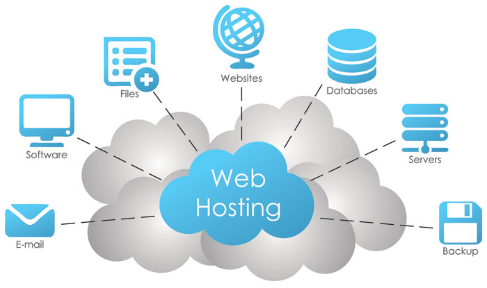 web-hosting-company