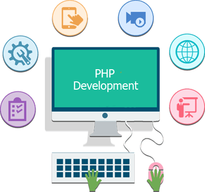 php-development-image-1